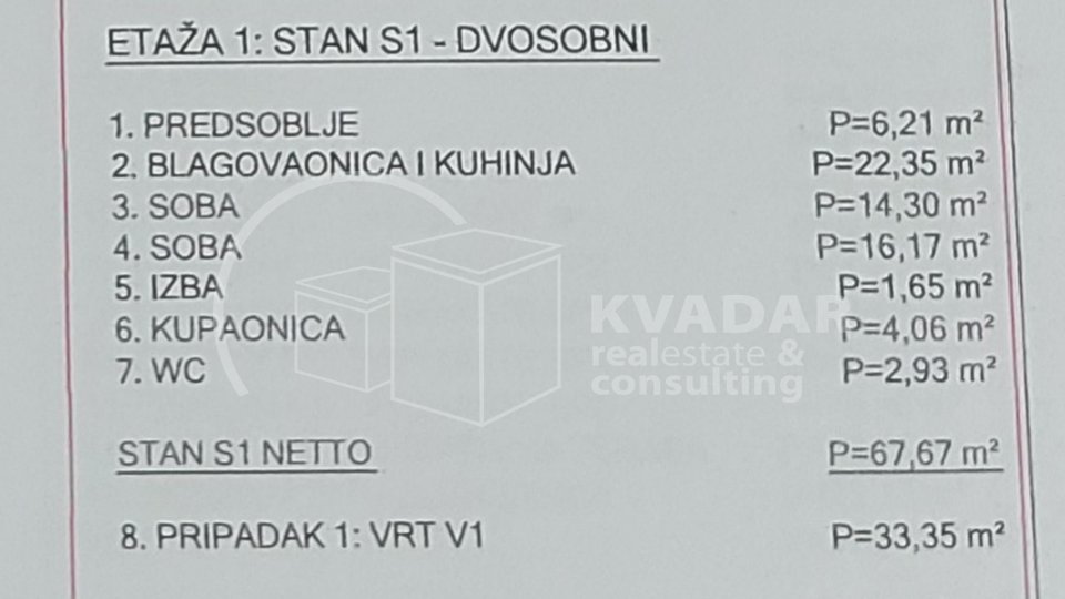Zagreb / Dubrava stan trosoban 67,67m2 + vrt 33,35 m2 * 99.000 €*