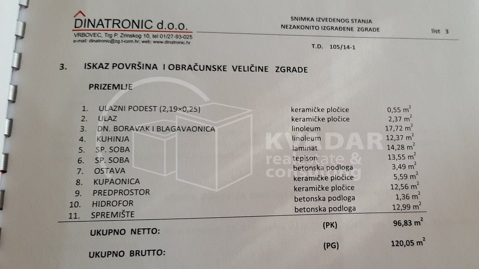 HITNO! Useljiva obiteljska kuća na selu, Dubrava-Kunđevac, 240m2, 67.000 €, HITNO!!