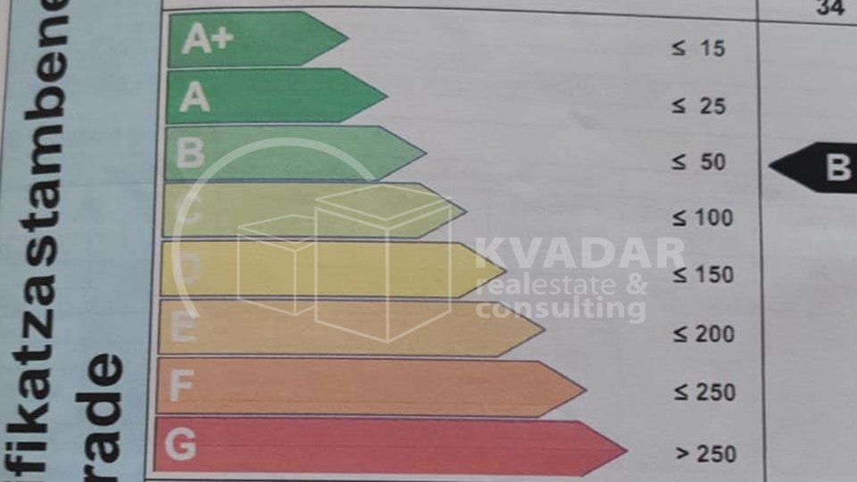 Benkovac/Centar/Prekrasan veliki stan novoadaptiran/90m2!